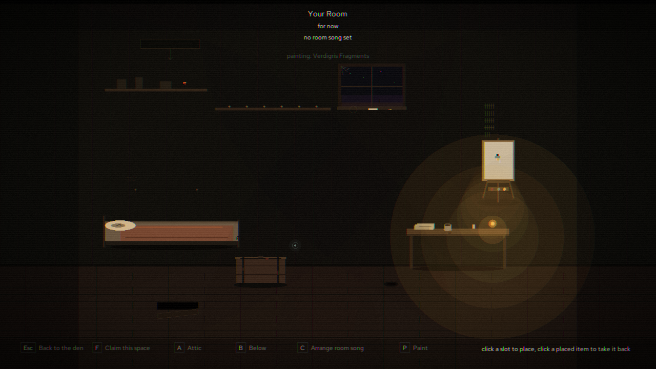 Your Room showing a painting on the easel